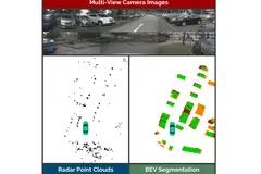 CaR1: A Multi-Modal Baseline for BEV Vehicle Segmentation via Camera-Radar Fusion